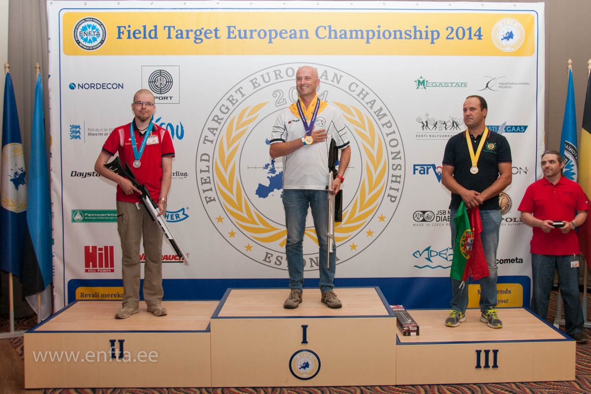 Category PCP Open Men best three